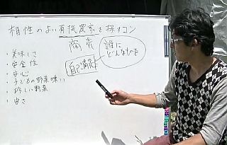 有機農家を探す